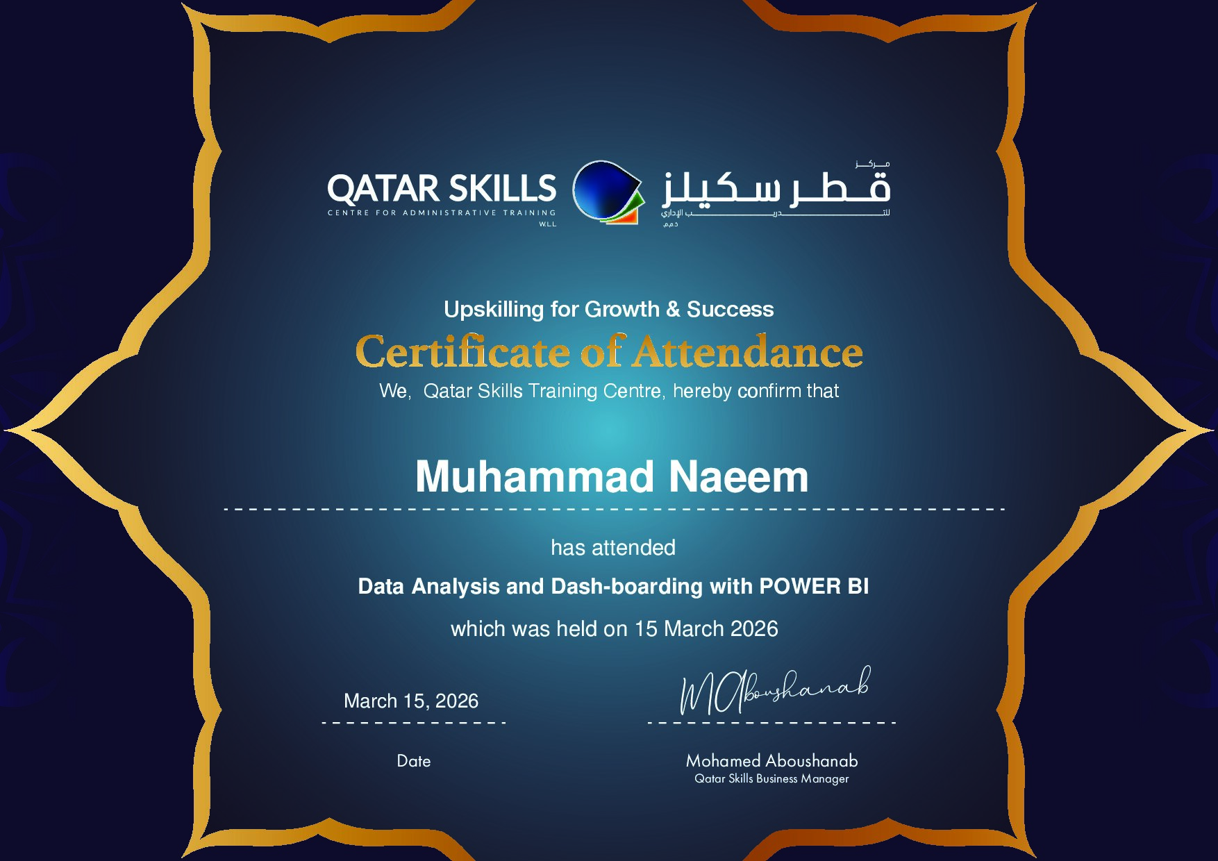 Certificate for Muhammad Naeem